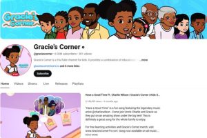 Gracie’s Corner