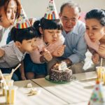 生日祝福語